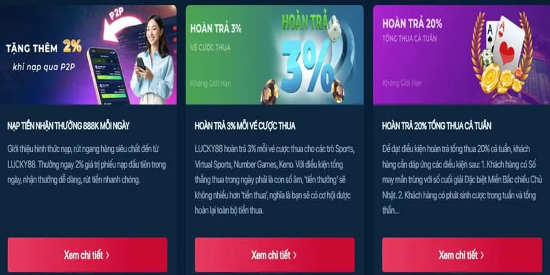 Hoàn trả hàng ngày Thể thao Man79